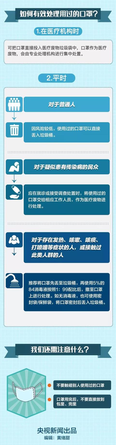 长安医院告全体患者和家属书