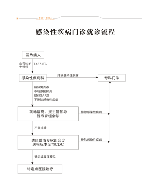 QQ图片20170907153254.png