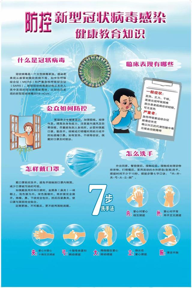 长安医院告全体患者和家属书